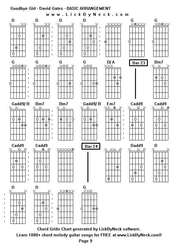 Chord Grids Chart of chord melody fingerstyle guitar song-Goodbye Girl - David Gates - BASIC ARRANGEMENT,generated by LickByNeck software.